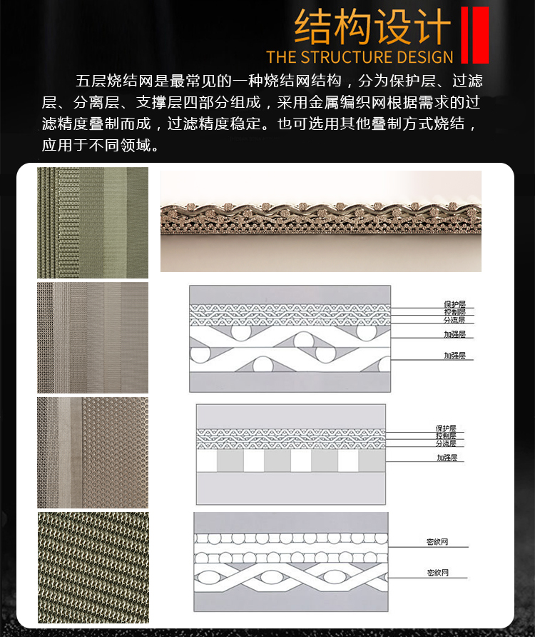 化工溶劑過濾筒_http://www.iso900.cn_產(chǎn)品中心_第3張
