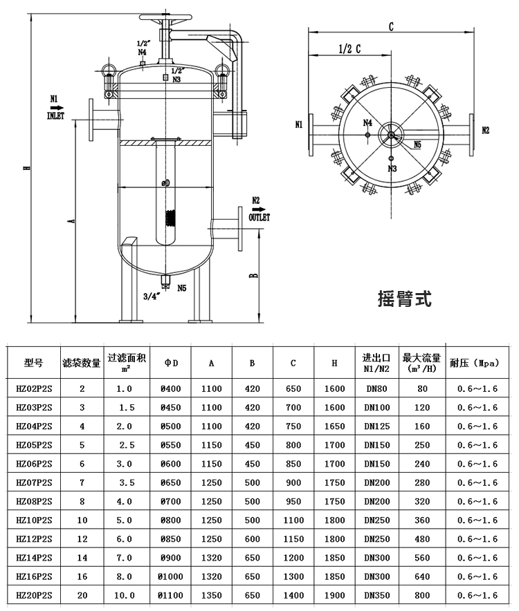 袋式過濾器 龜背式過濾器 多袋式過濾器_http://www.iso900.cn_產(chǎn)品中心_第5張