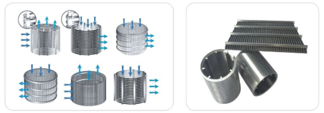 螺旋擠壓脫水機(jī)_http://www.iso900.cn_不銹鋼過(guò)濾器_第2張